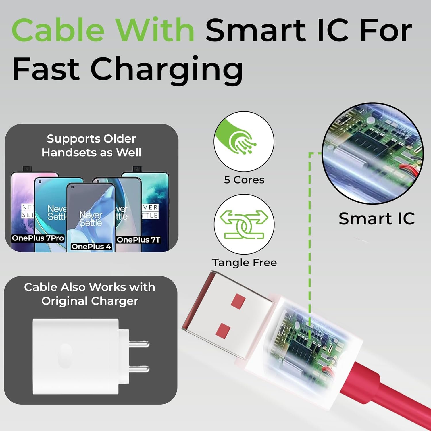 OnePlus Dash Doc Charger 4.2Amp - Image 4